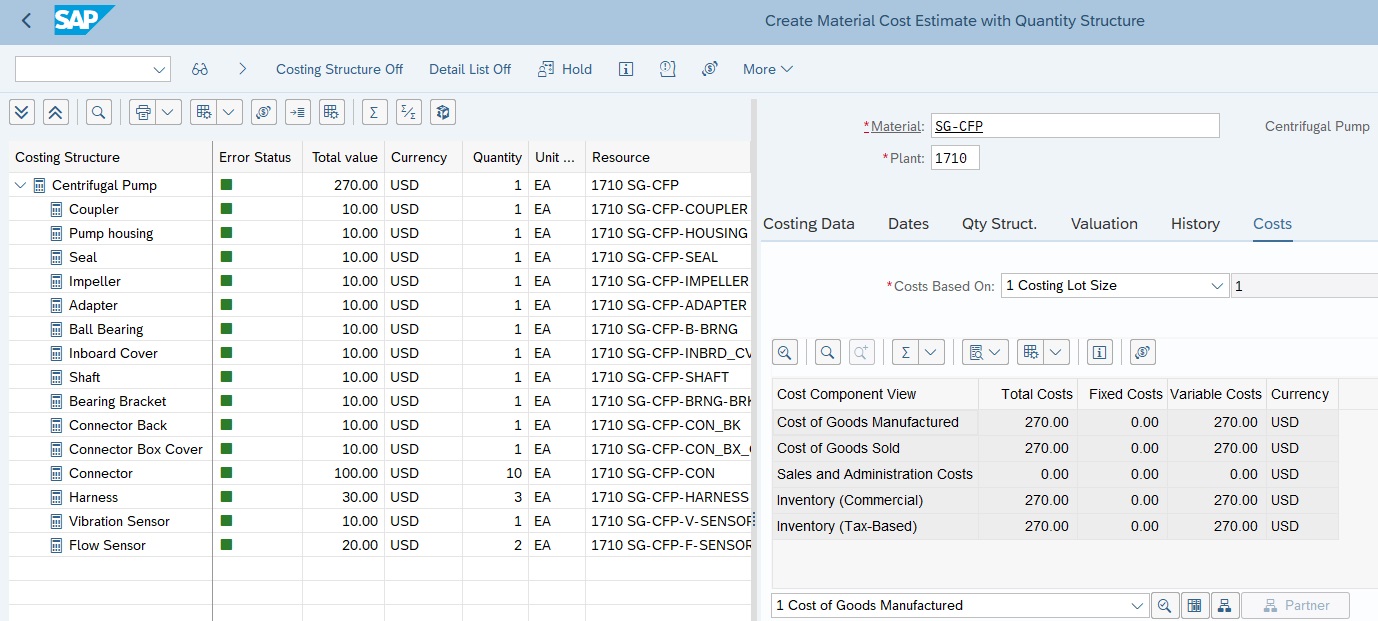 cost estimates