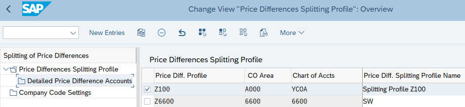 SAP S/4HANA price difference splitting profile configuration